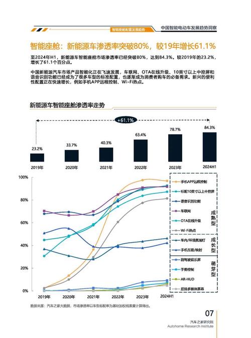 惠州惠城区阳翔欧企业管理咨询起亚对未来市场的预测，名爵汽车品牌文化的传播
